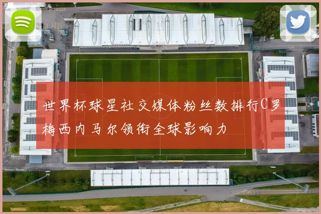 世界杯球星社交媒体粉丝数排行C罗梅西内马尔领衔全球影响力